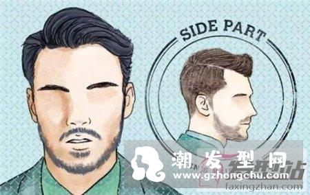 男生最近流行什么发型 undercut庞巴度剃一半
