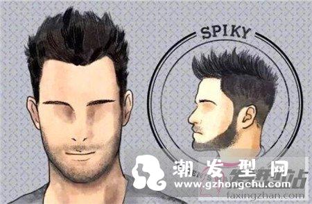 男生最近流行什么发型 undercut庞巴度剃一半
