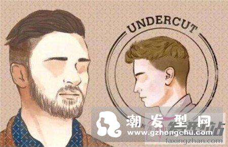 男生最近流行什么发型 undercut庞巴度剃一半