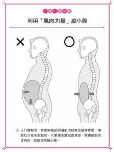 波比运动可以天天做吗 能燃烧多少脂肪