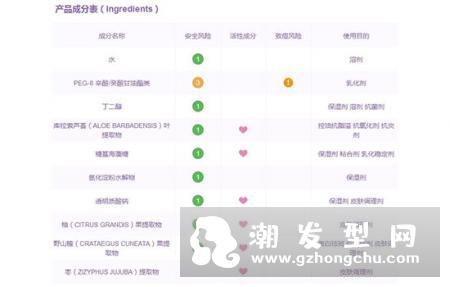 皇后卸妆水敏感肌能用吗 孕妇可以用吗