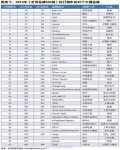 Moroccanoil是什么牌子 是哪个国家的