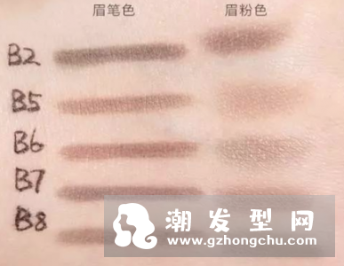 平价眉笔哪个牌子好用 价格是多少