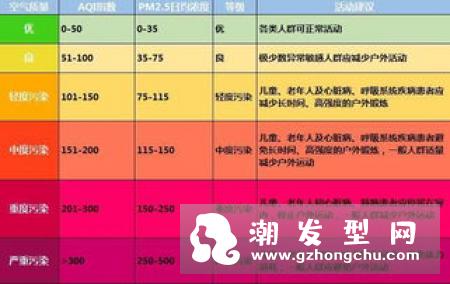whoo后津率享精华用法 使用顺序是怎样的