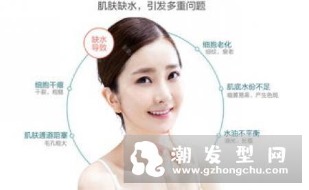 eaoron水光针第三代怎么样 价格多少钱