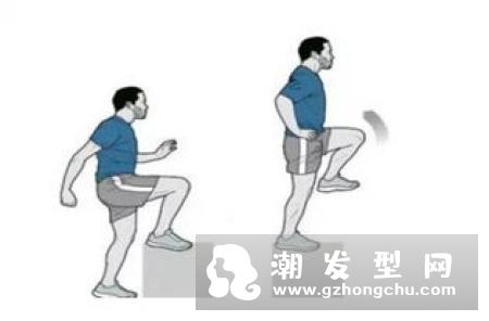 波比运动消耗的卡路里是多少 什么时候做最好