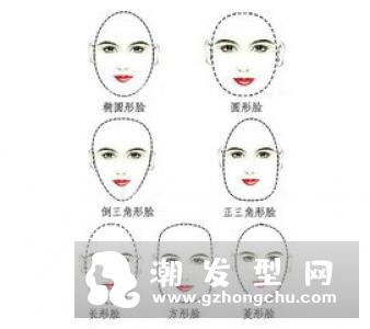呼吸男士三合一使用顺序及方法 功效有哪些