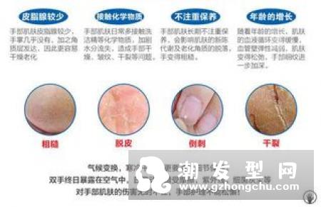 duit手膜怎么用 功效有哪些