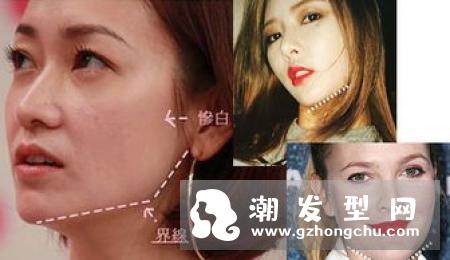 涂粉底液前还需要涂什么 买黑了怎么办