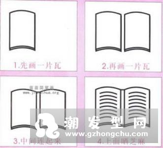 圣诞眉的画法图解 长什么样图片