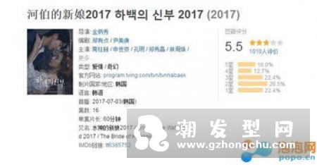 河伯的新娘南柱赫发型遭吐槽 发型是什么