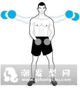 ab线怎么练 是不是天生的