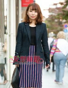 2018年流行“齐肩烫” 外翘vs内扣都显瘦