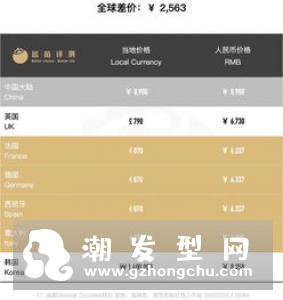迪奥口红888适合什么年龄 适合什么场合